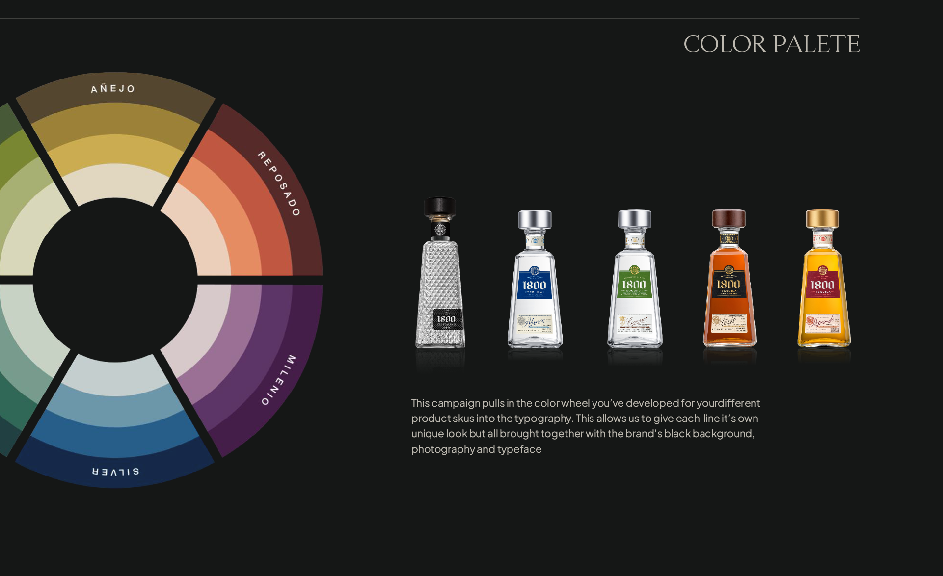1800 Tequila brand identity