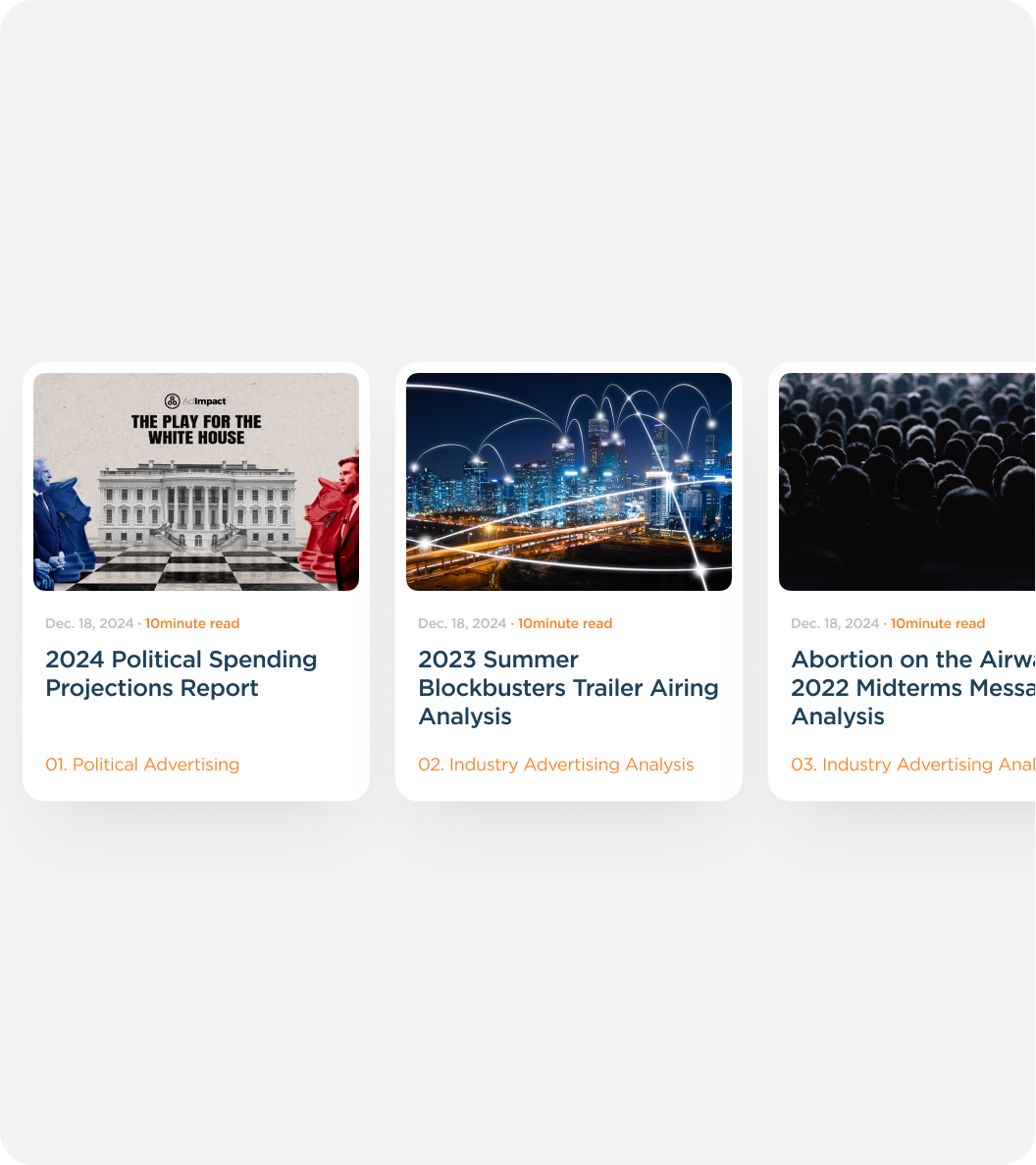 AdImpact brand identity
