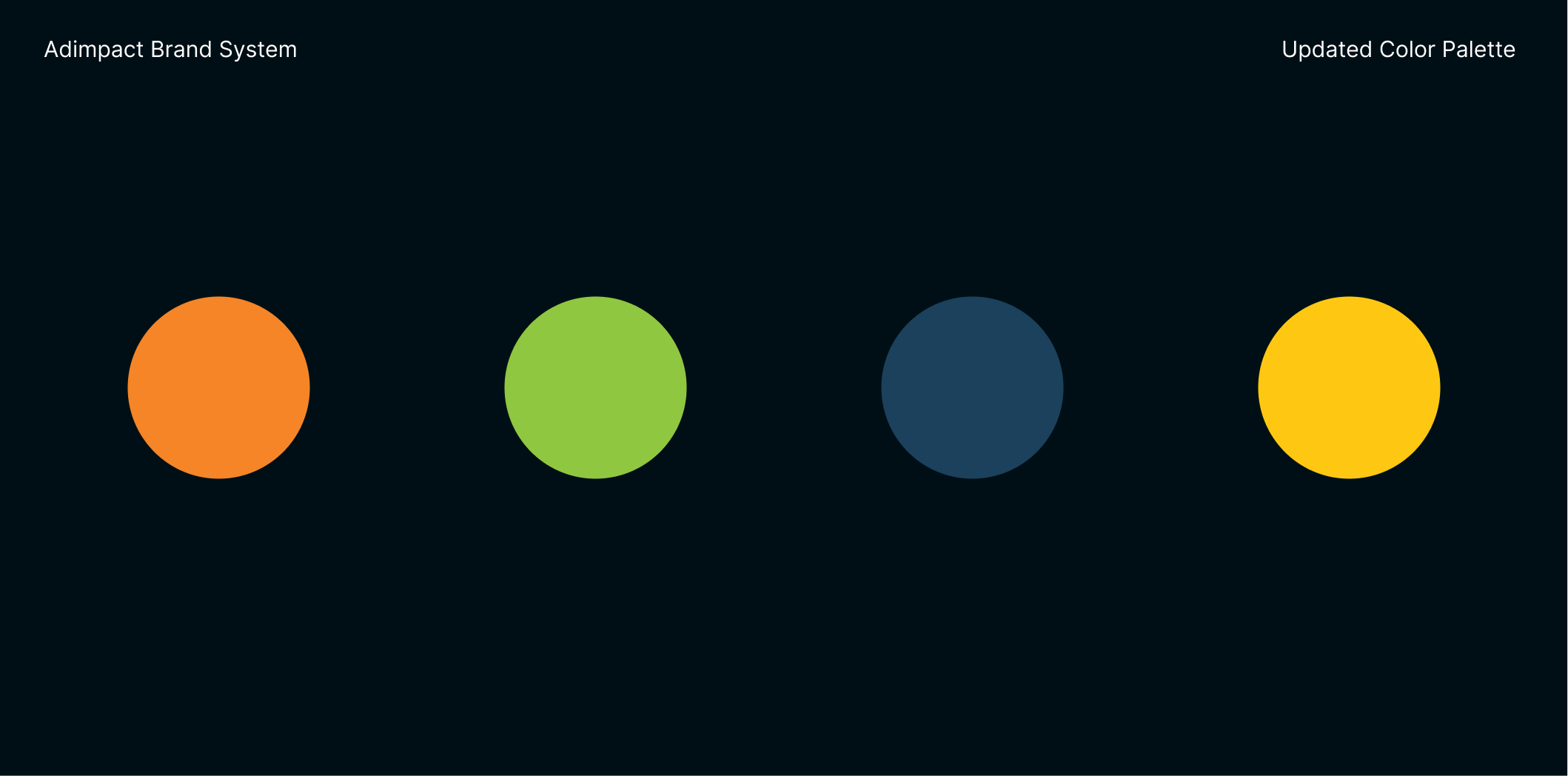 AdImpact brand identity