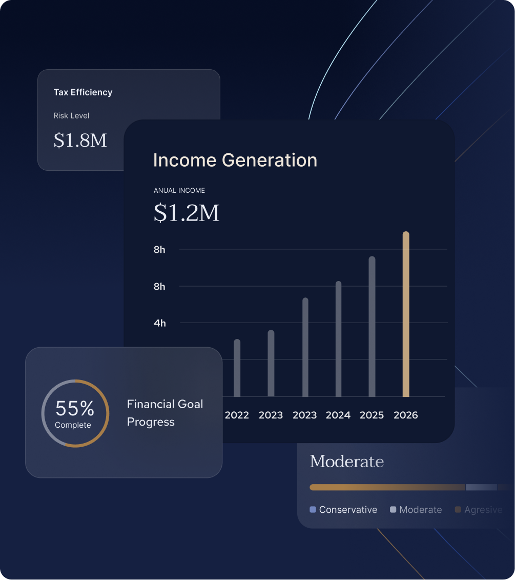 AlphaCore data visualization system