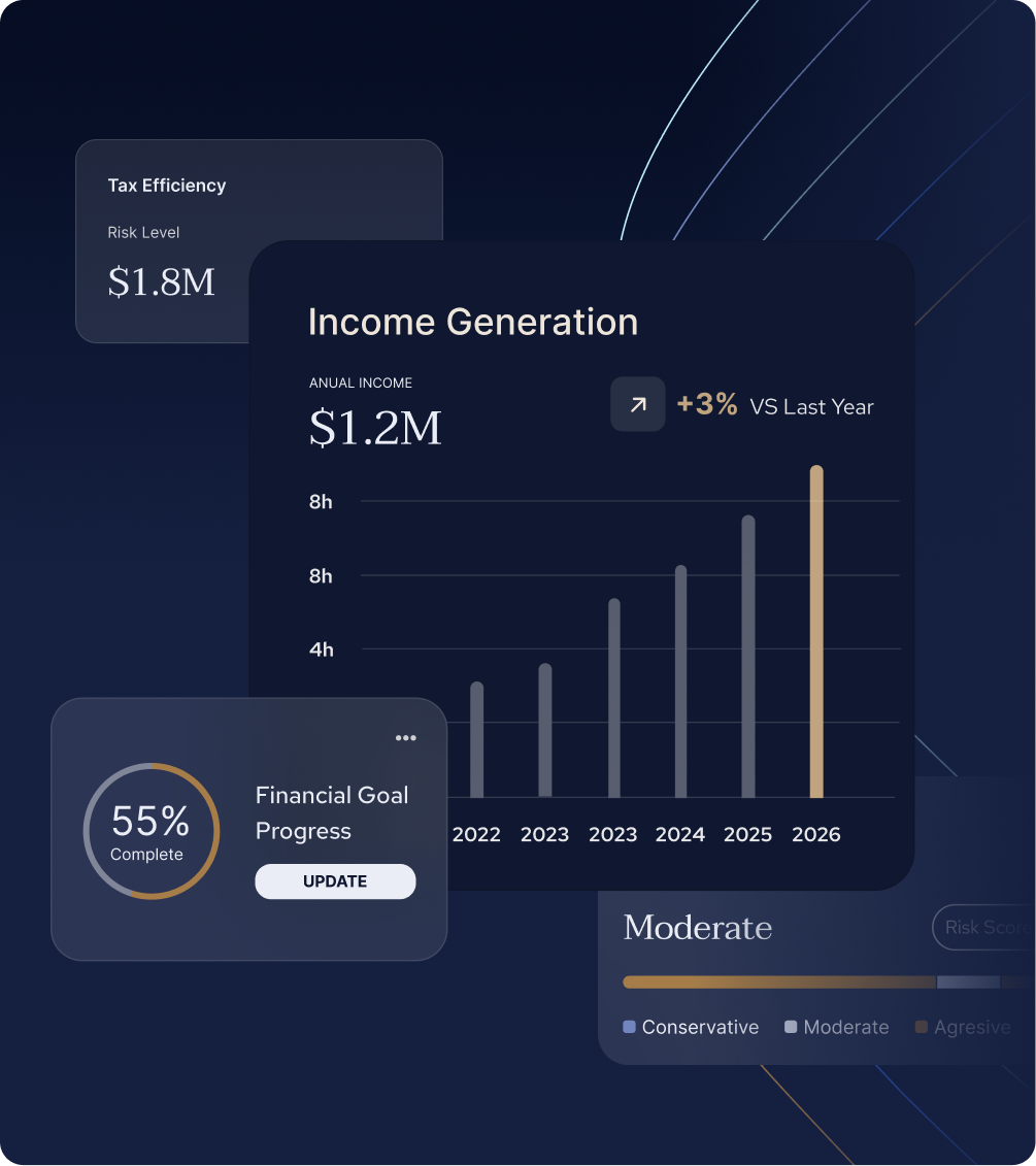 AlphaCore data visualization system