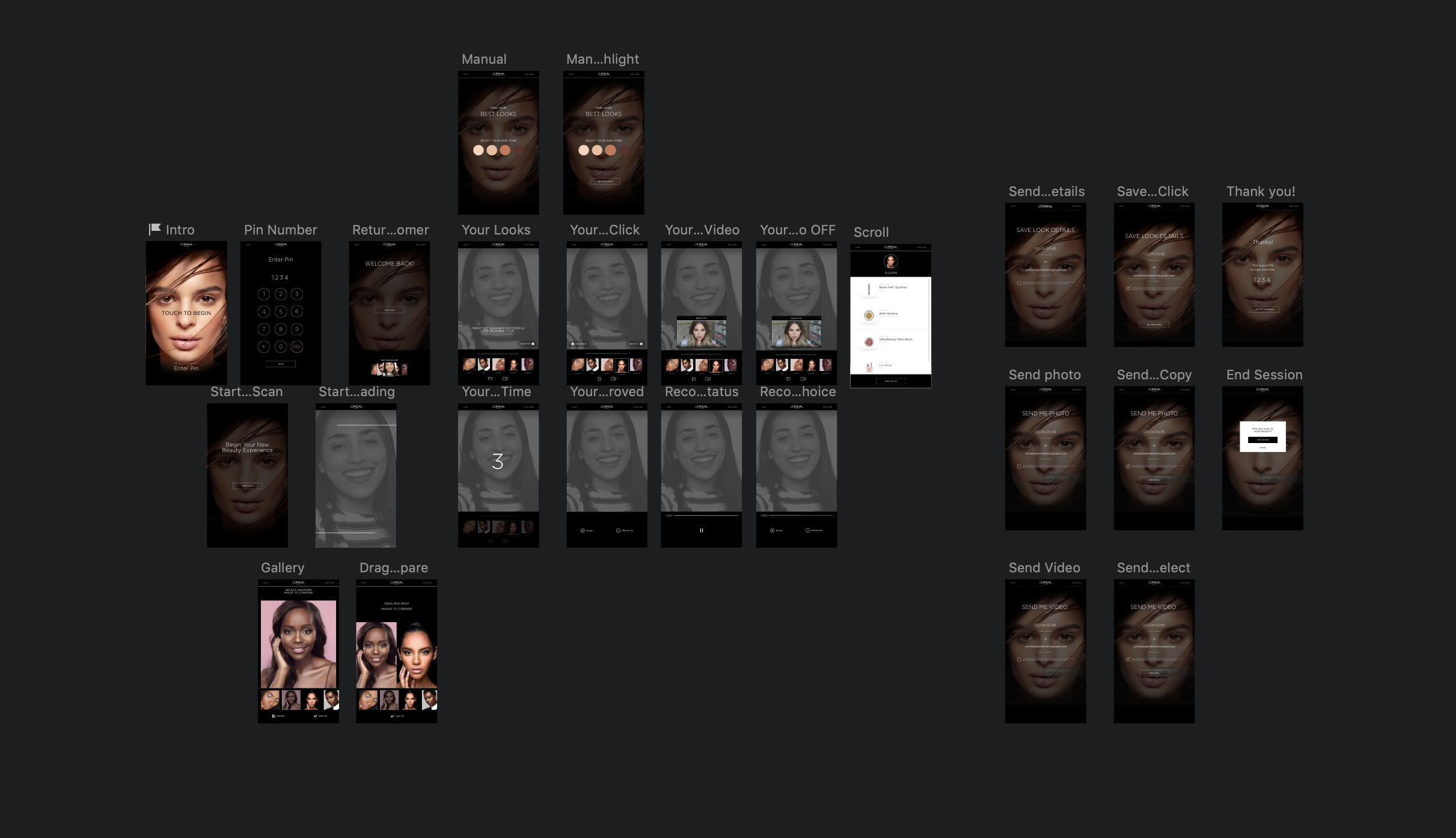 L'Oréal brand identity
