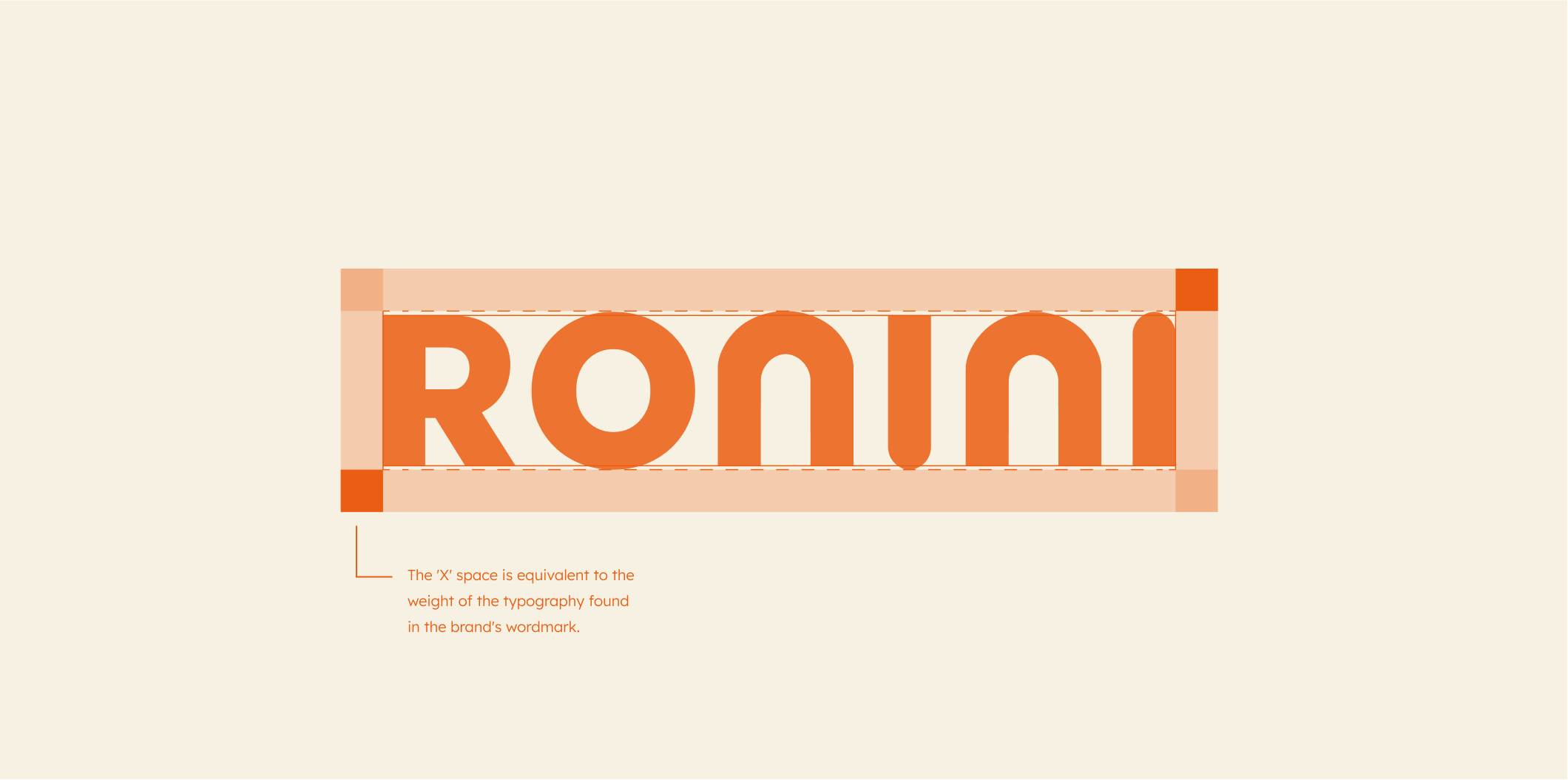 Ronini brand identity