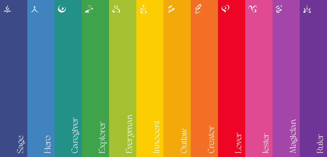 The Brand Archetypes twelve-color spectrum