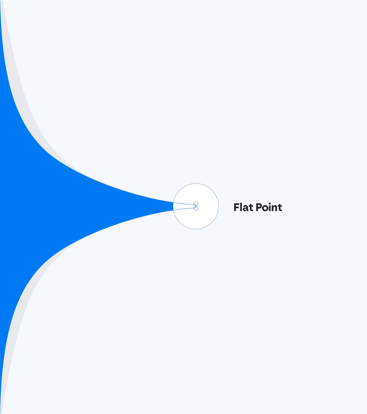 The Neuron brand identity